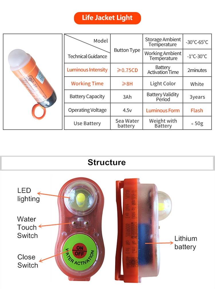 Marine LED Dry Battery Lifejacket or Immersion Suit Light